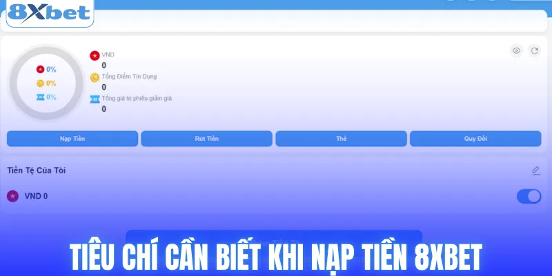 Những yêu cầu cần chuẩn bị trước khi nạp tiền vào 8XBET